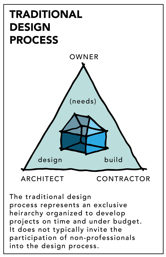 Criss_DotteAgency_Fig01.jpg
