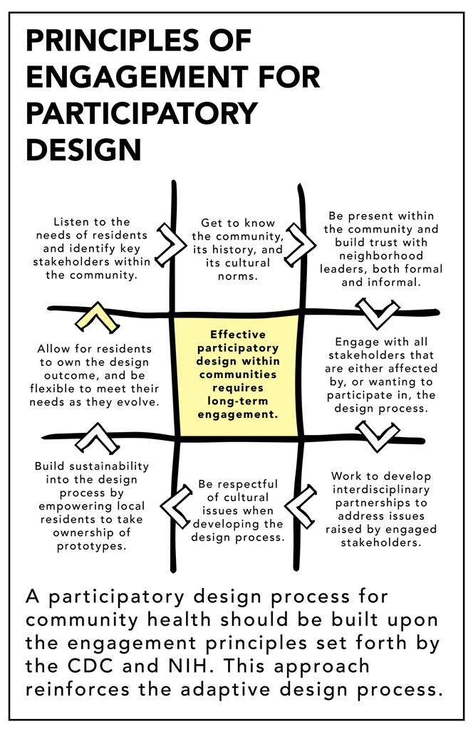 Criss_DotteAgency_Fig04.jpg