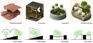 Image associated with the article: From Empty to Evergreen: Gardens as Architectural Design Forces