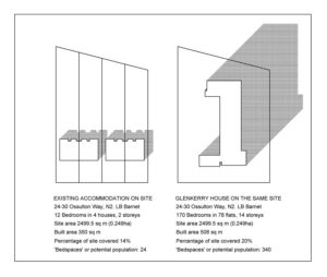 Image associated with the article: Dispersed Densification: A Solution to the London’s Housing Problem Using Small Sites