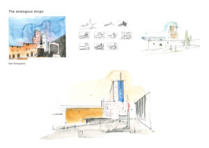 Image associated with the article: Urban Regeneration of Historic Italian Borghi after the Pandemic