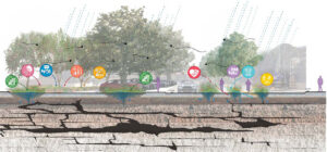 Image associated with the article: Streetscape Ecologies in Southern Europe: Design for Culturally Rooted Nature-Based Regeneration