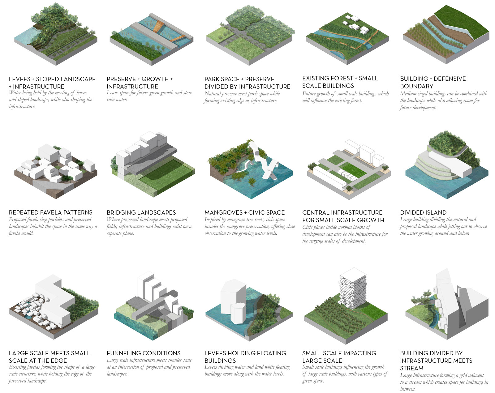 Figure-1---Unpredictable-Urbanism_0.jpg