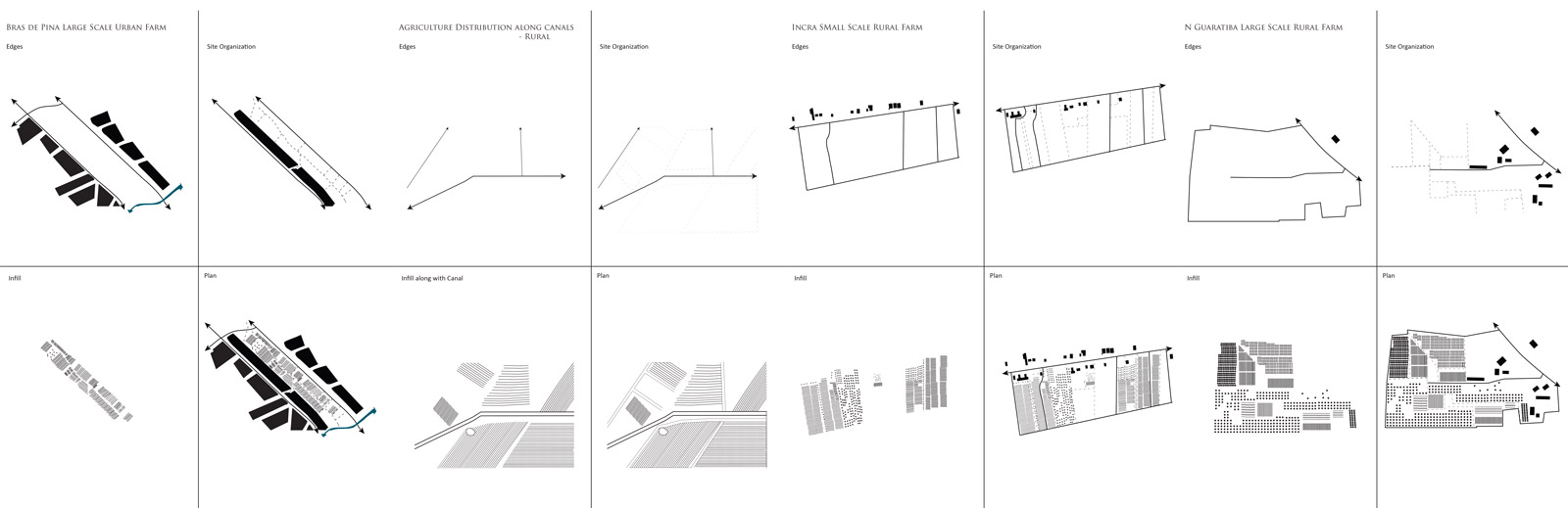 Figure-7---Agriculture-Typologies.jpg