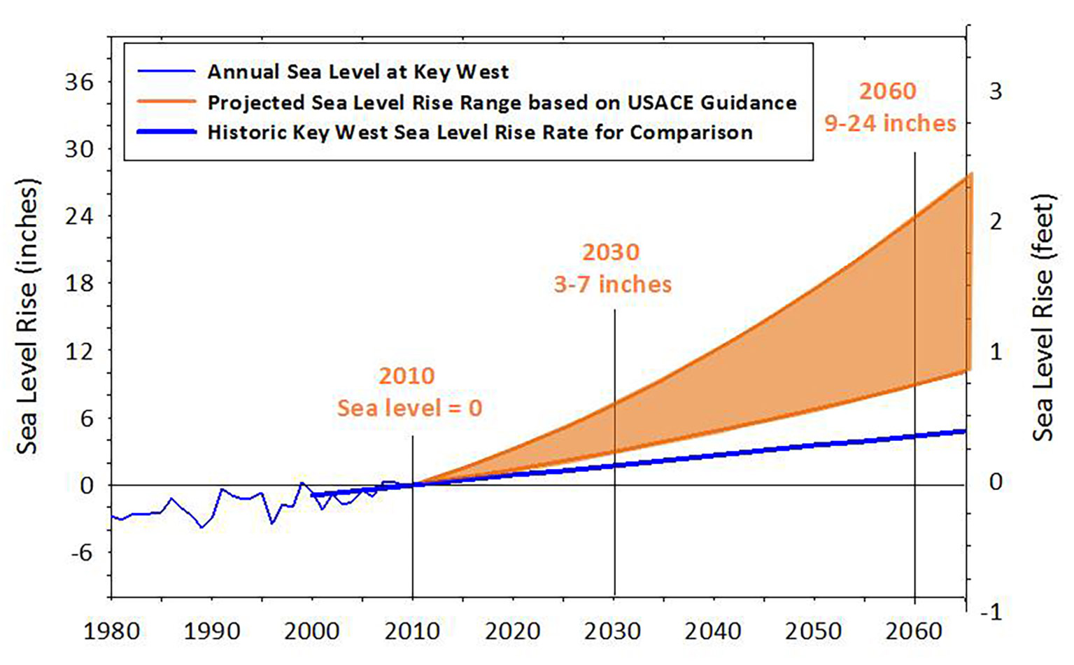 Figure2.jpg