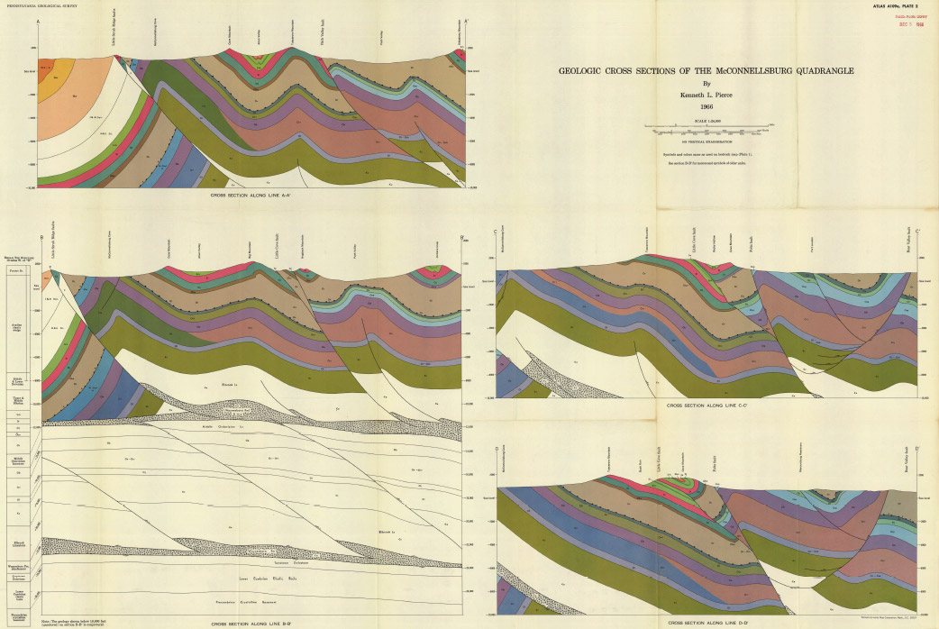 Figure9-GeologicCrossSection.jpg