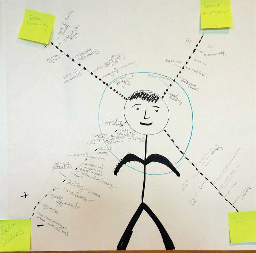 Fisher_Figure03.jpg