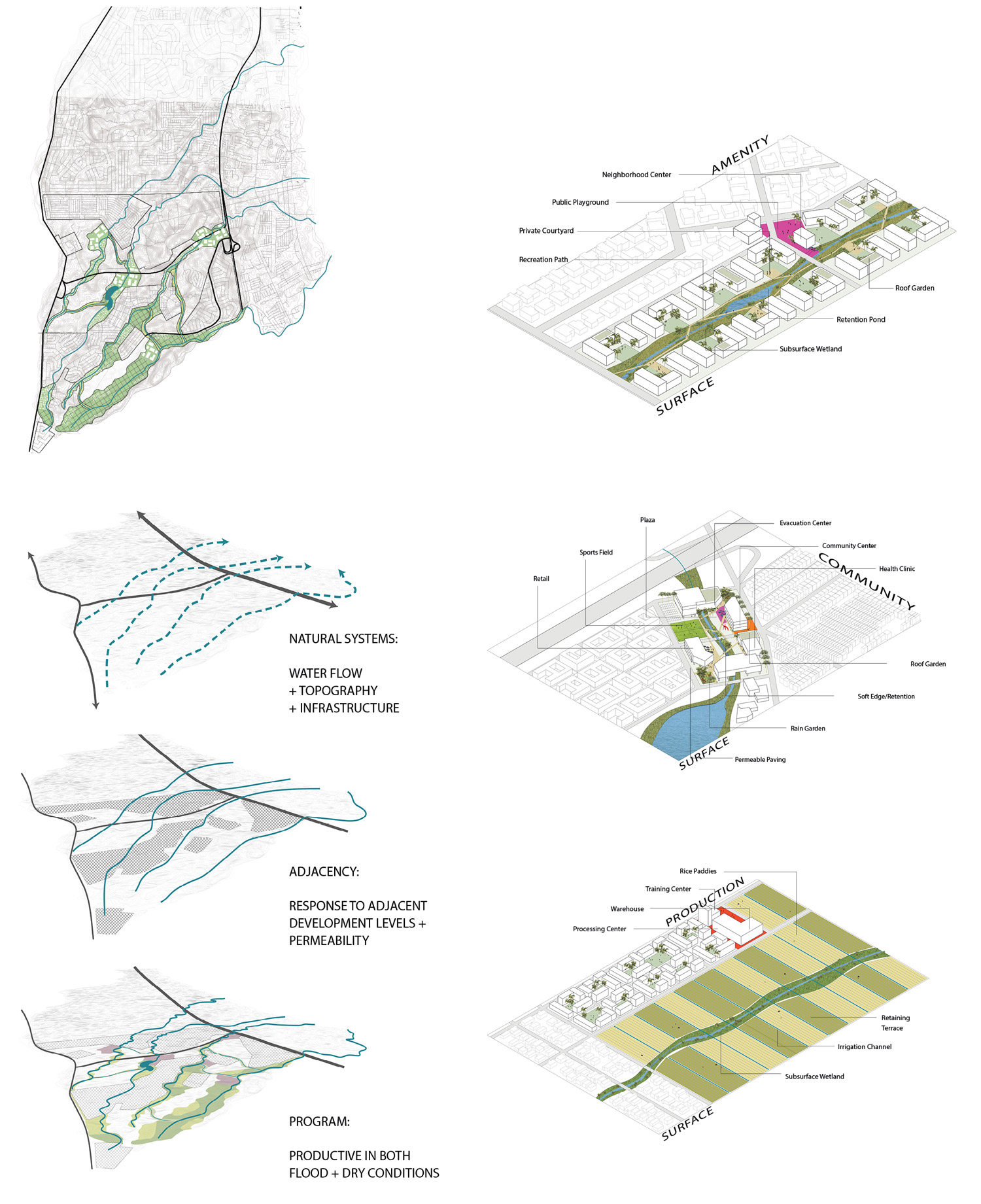 Resilient-Edges_Manila_FIGURE11_0.jpg