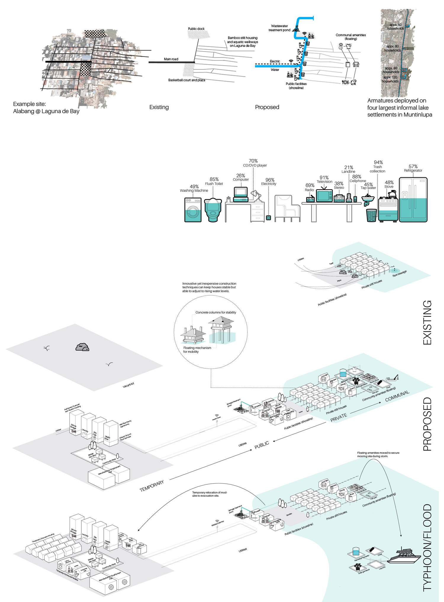 Resilient-Edges_Manila_FIGURE13.jpg