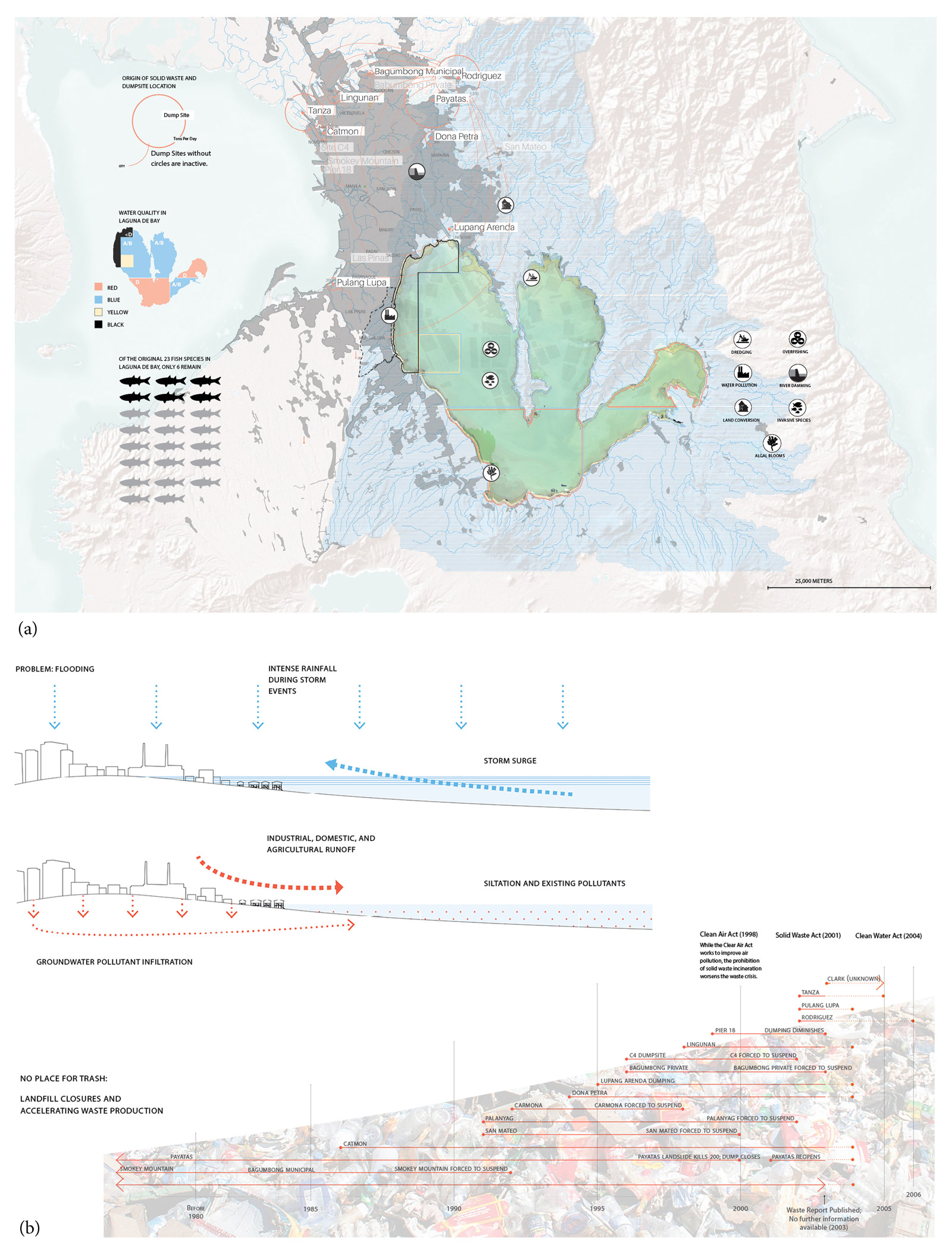 Resilient-Edges_Manila_FIGURE8_0.jpg