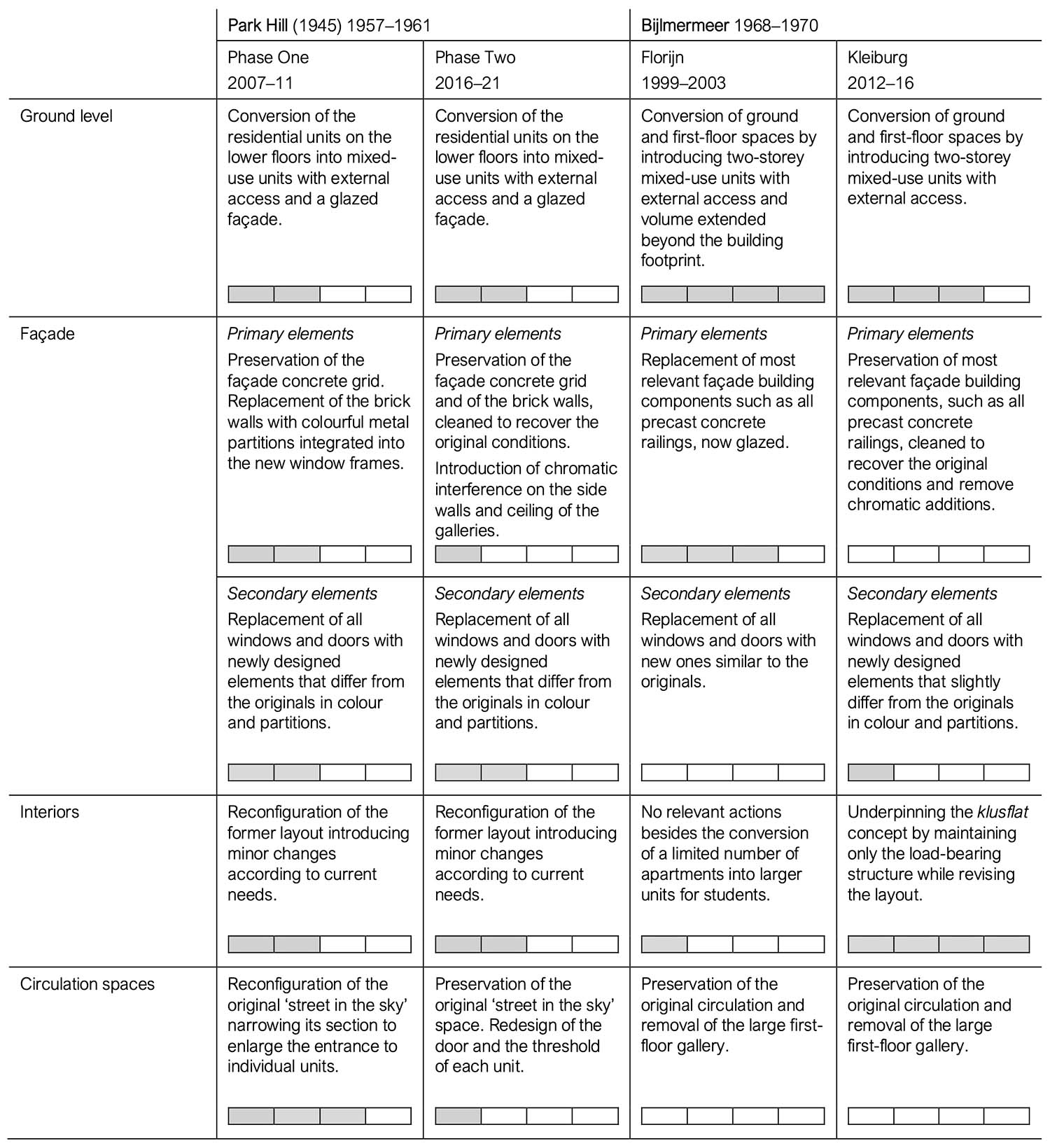 Table-1-fig-17.jpg