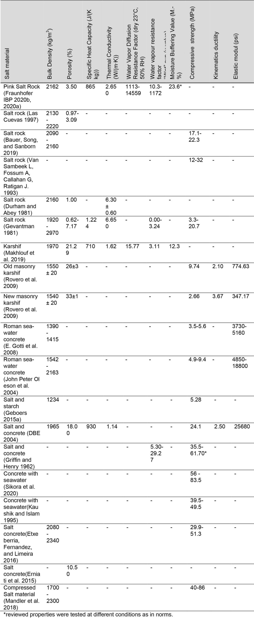Table-3.jpg