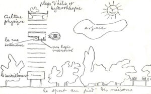 Image associated with the article: In Search of the New Eden.  From Le Corbusier’s Boîte to Sejima’s Curtain