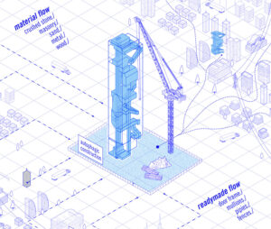 Image associated with the article: Urban Autophagy.  A New Imaginary for Twenty-First Century Urban Growth