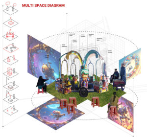 Image associated with the article: Object as Portal: Actual-Virtual Multi-Space of Temporary Urban Games Space