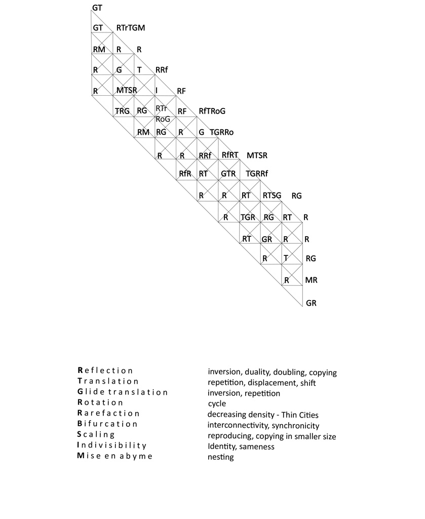psarra_figure_3_0.jpg