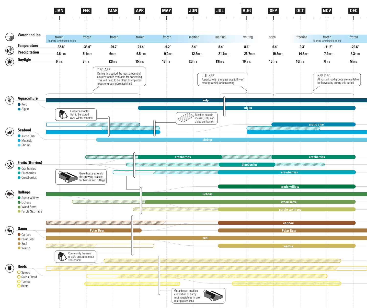 9_R1_AFN_Resource-Calendar.jpg