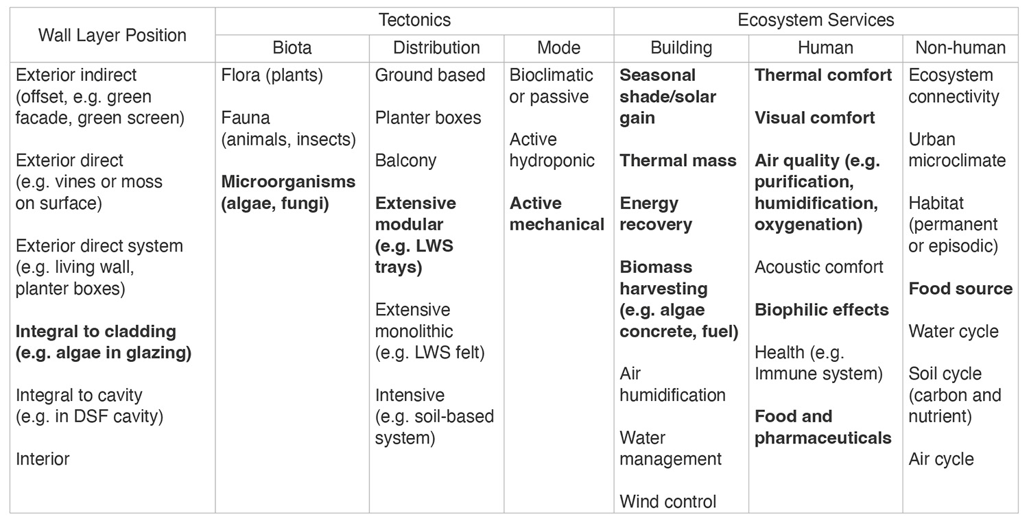 table3_0.jpg