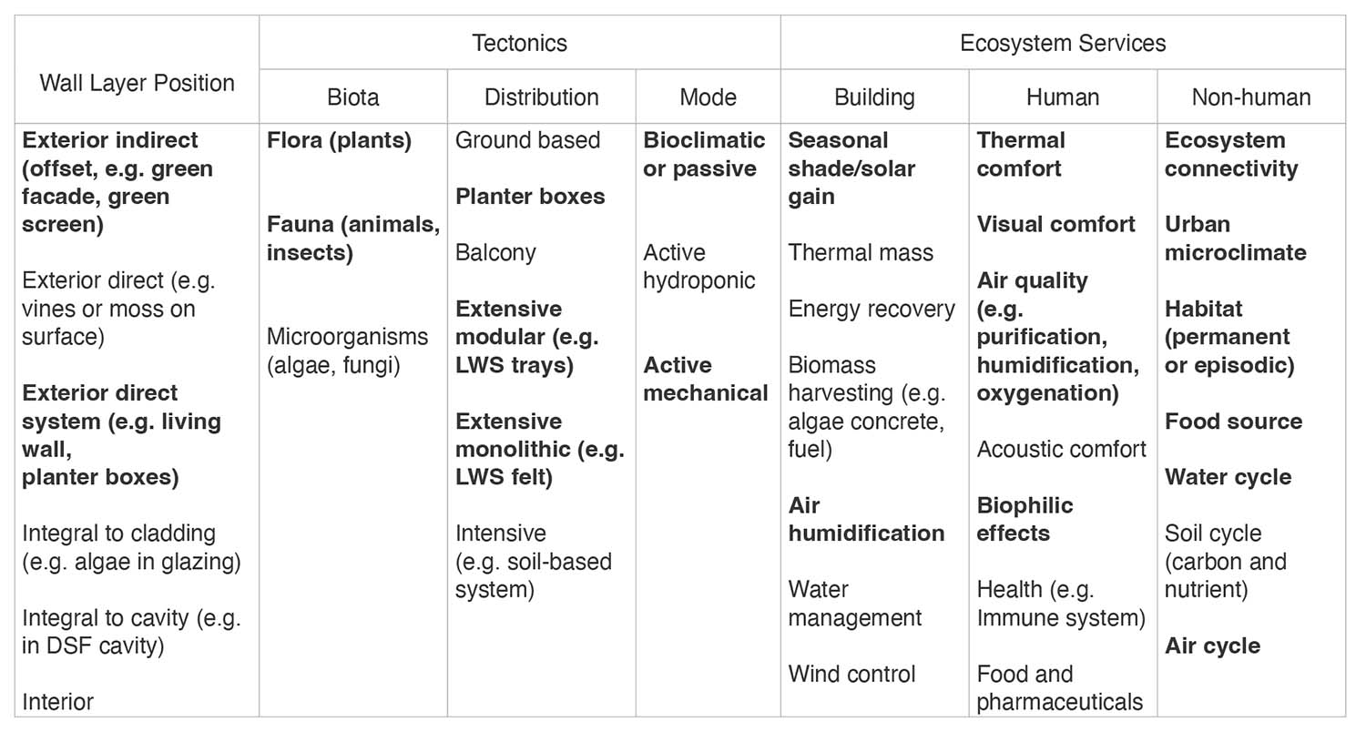 table4_0.jpg