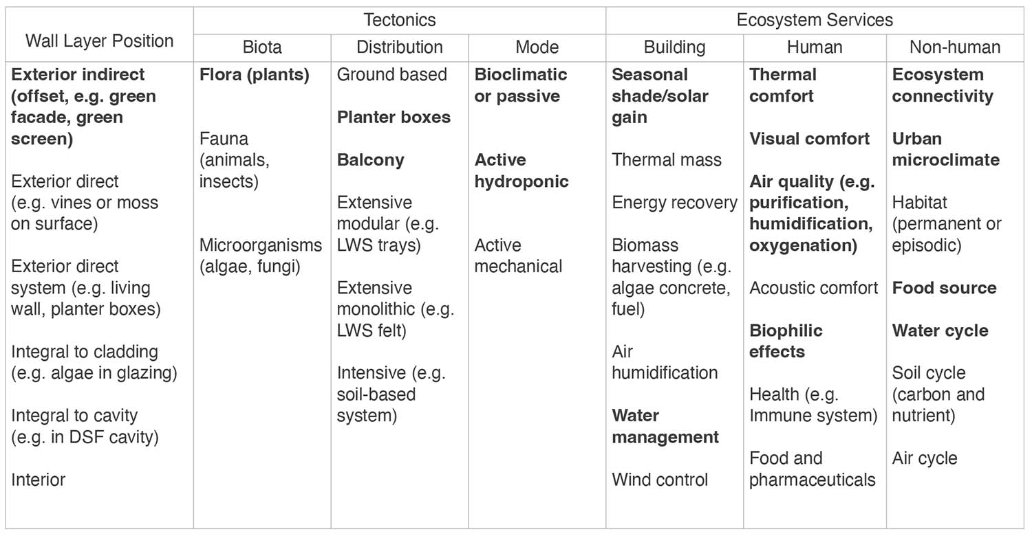 table5_0.jpg